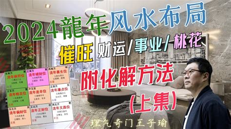 住屋風水|【2024室內風水佈局】家居風水擺設佈局 & 風水禁忌！ 